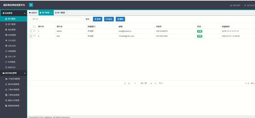 基于SpringBoot的城市地名地址信息管理系統(tǒng)設(shè)計與實(shí)現(xiàn)